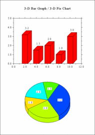 DISLIN for Borland C++ 5.5/6.0 screenshot